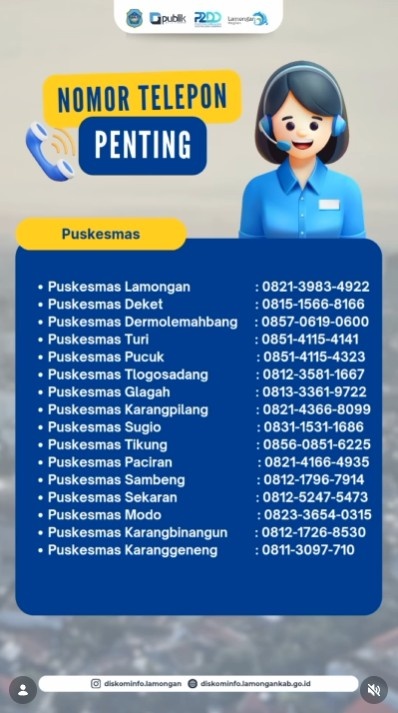 Foto: Nomor Telepon Penting Lamongan