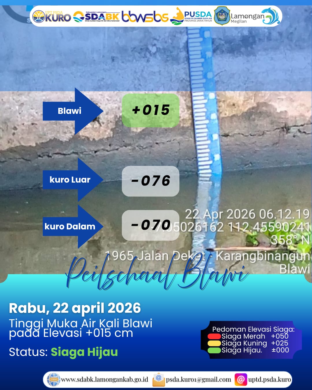 Foto: Peilschaal Blawi