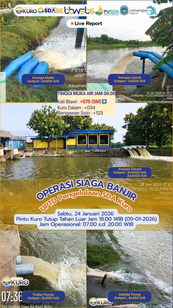 Foto: Operasi Siaga Banjir