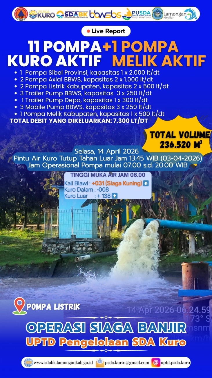 Foto: Operasi Siaga Banjir