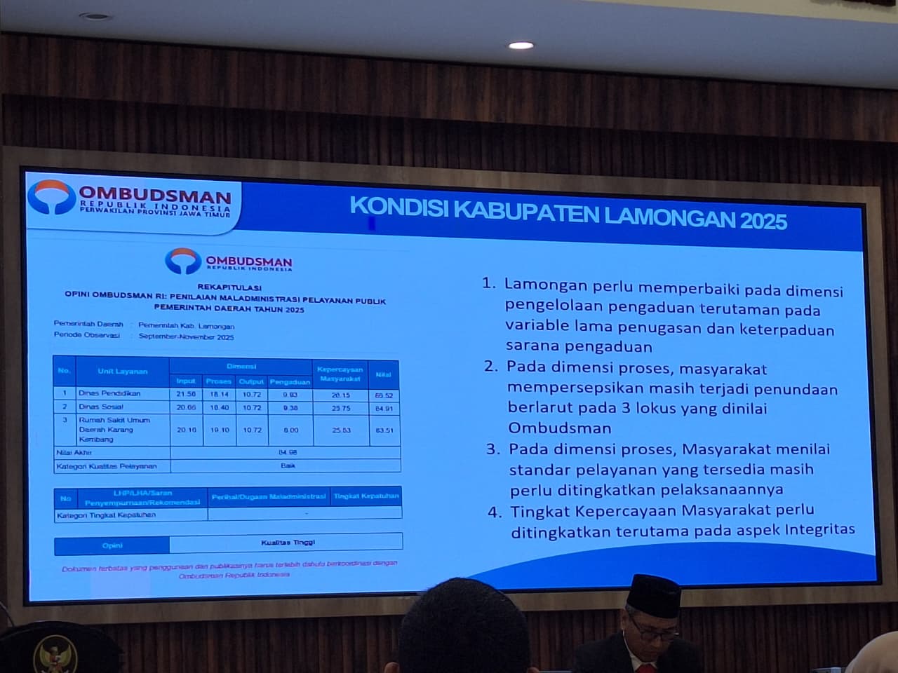 Foto: Perkuat Kualitas Layanan Publik, SDABK Lamongan Ikuti Pendampingan Persiapan Penilaian Maladministrasi oleh Ombudsman RI