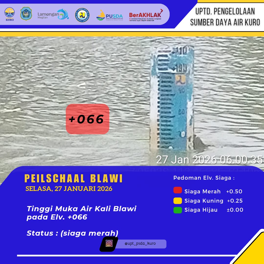 Foto: Peilschaal Blawi