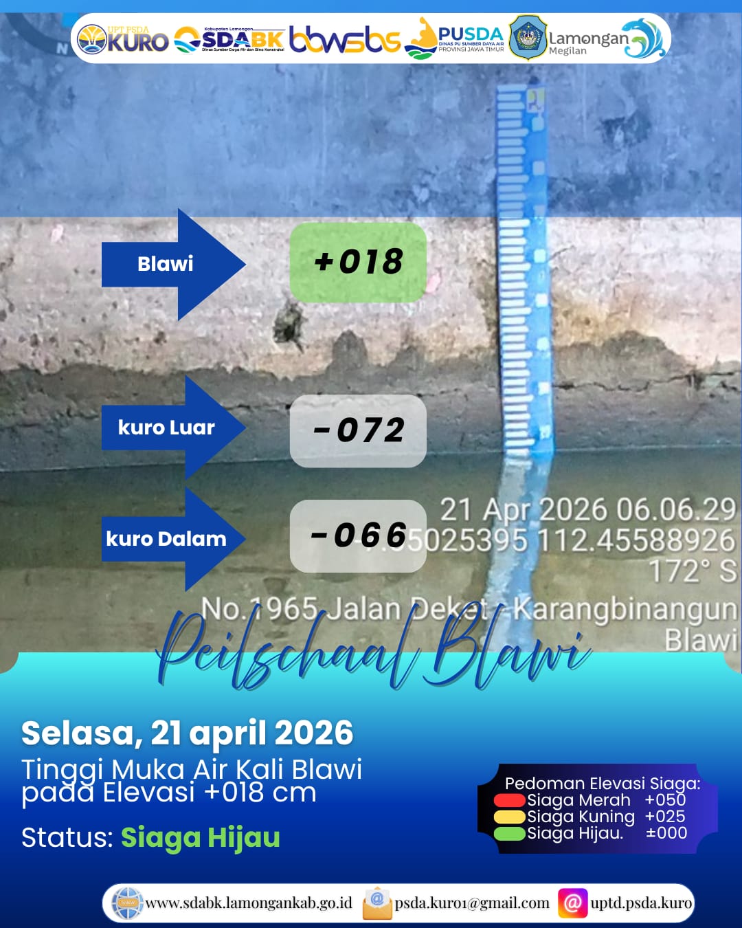 Foto: Peilschaal Blawi