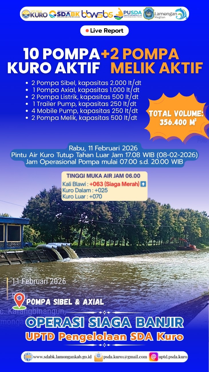 Foto: Operasi Siaga Banjir