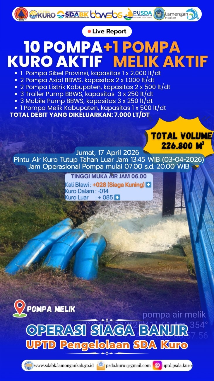 Operasi Siaga Banjir