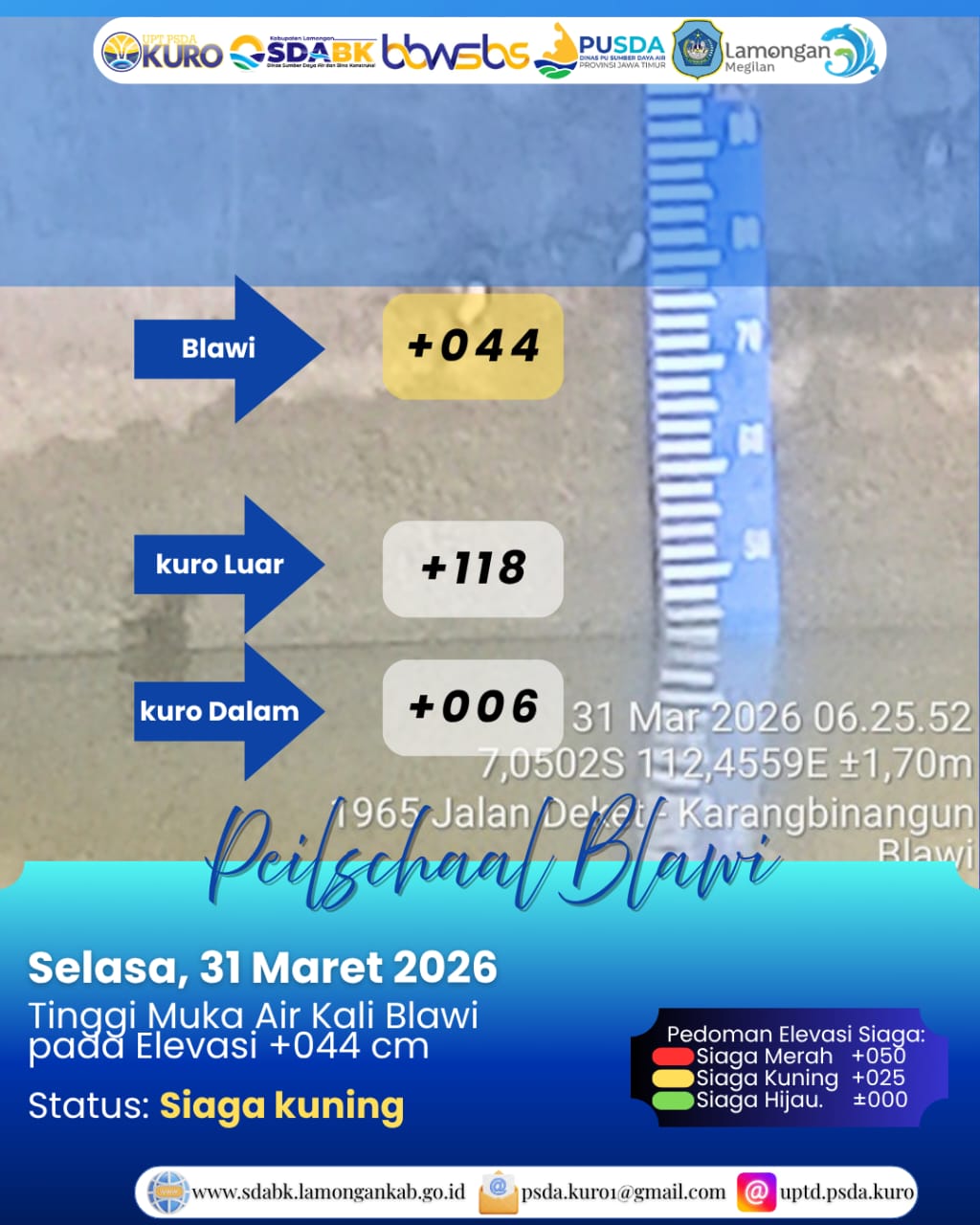 Foto: Peilschaal Blawi