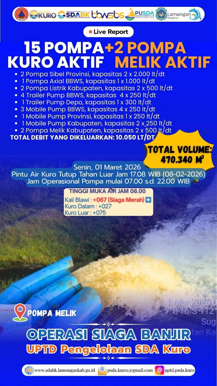 Foto: Operasi Siaga Banjir