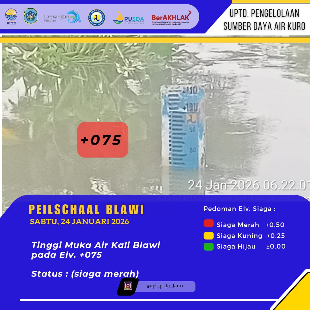 Foto: Peilschaal Blawi