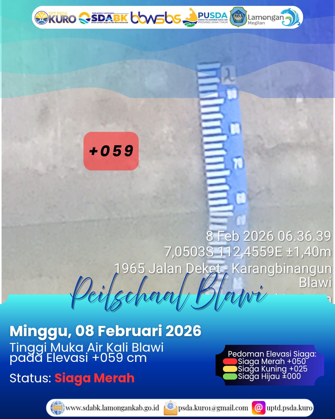 Foto: Peilschaal Blawi