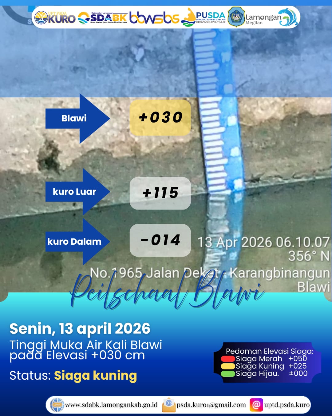 Foto: Peilschaal Blawi