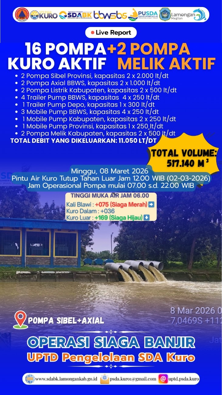 Foto: Operasi Siaga Banjir