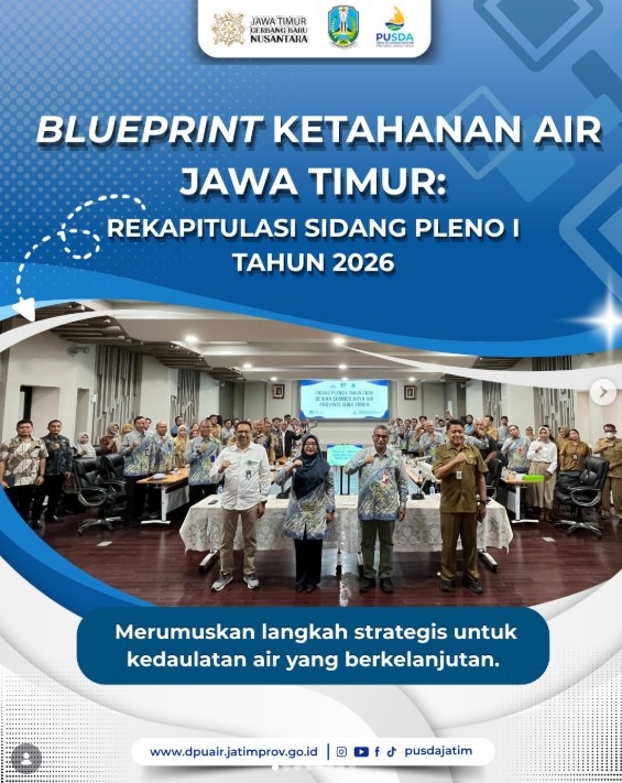Foto: Blueprint Ketahanan Air