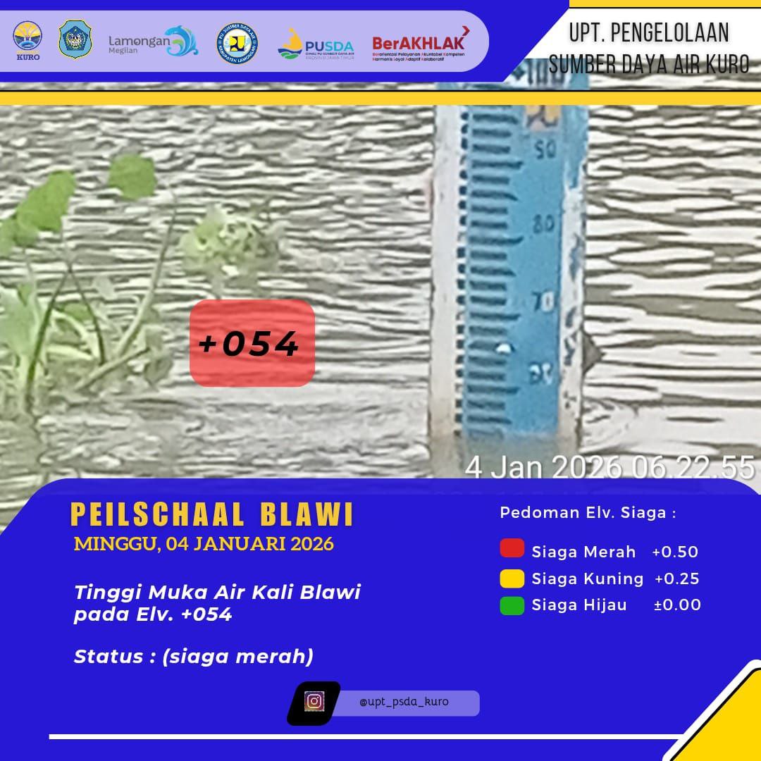 Foto: Peilschaal Blawi