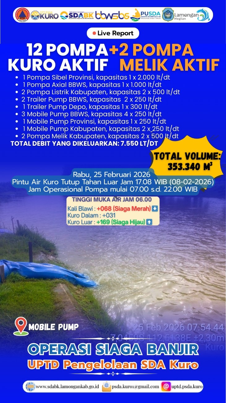 Foto: Operasi Siaga Banjir