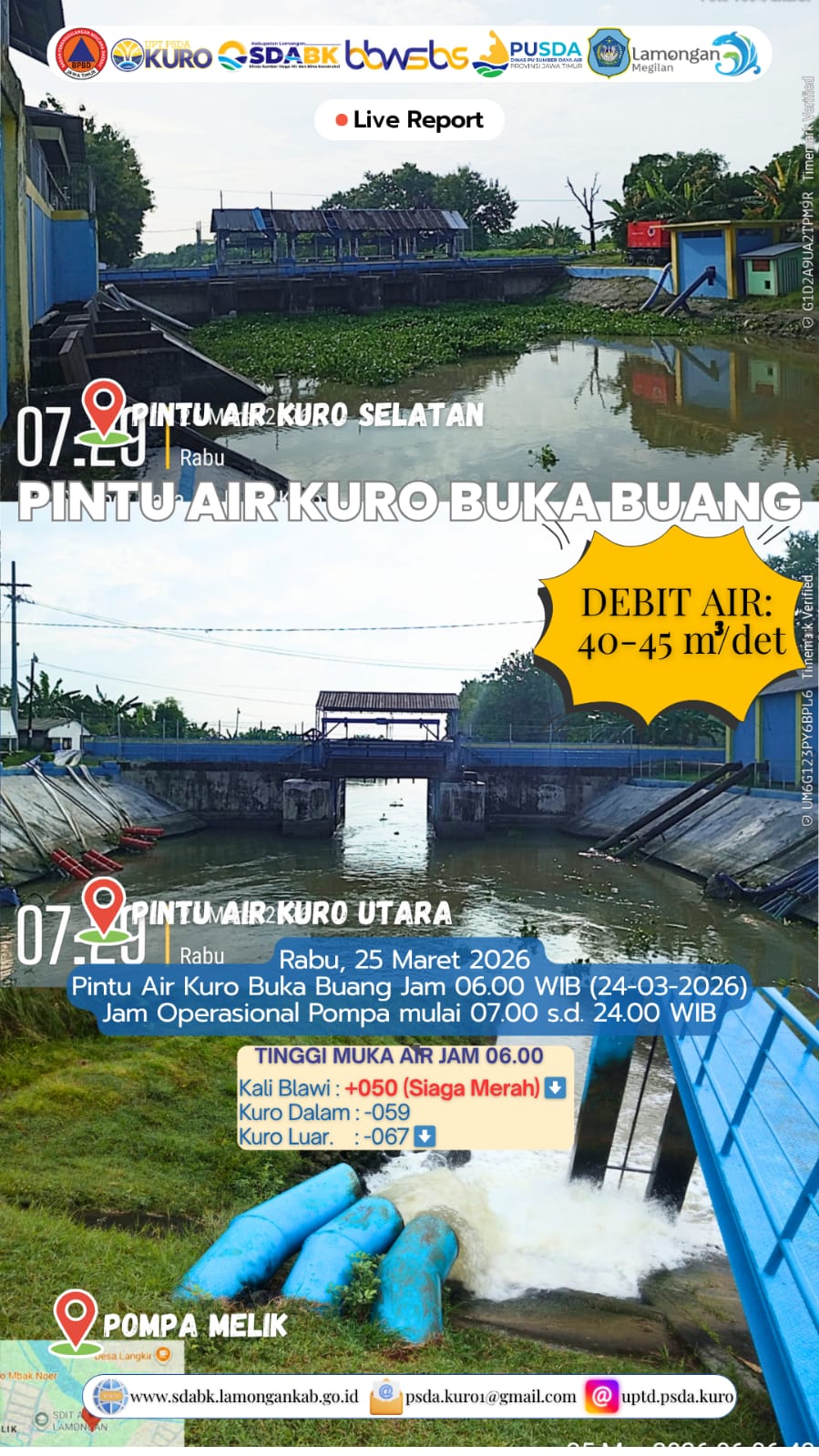 Foto: Operasi Siaga Banjir