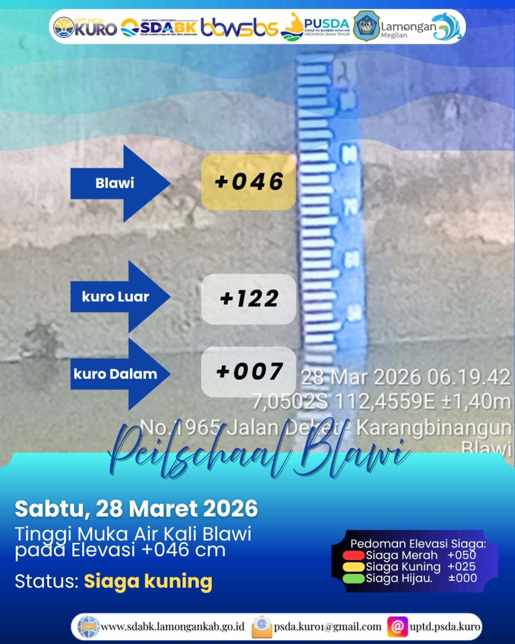 Foto: Peilschaal Blawi