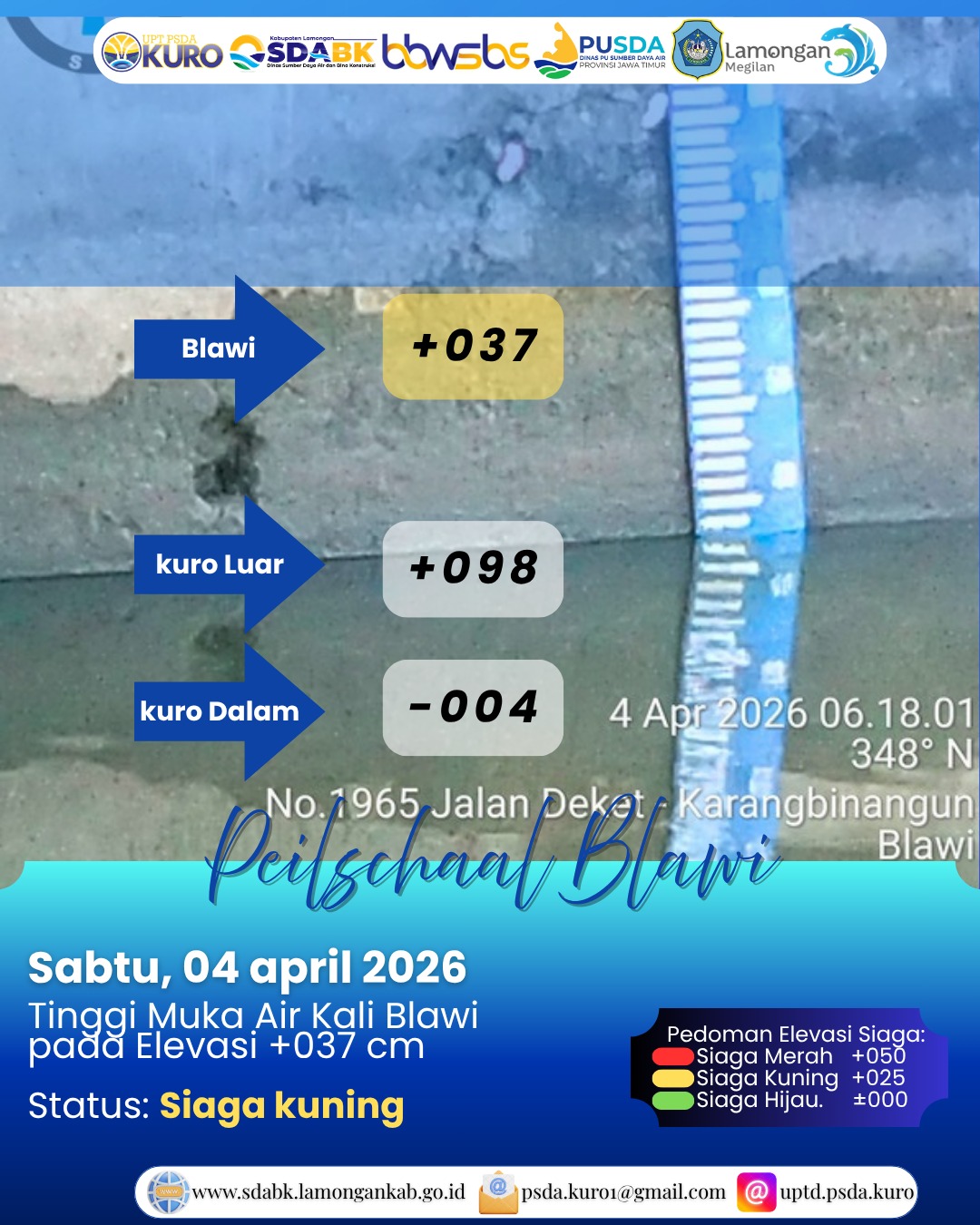 Foto: Peilschaal Blawi