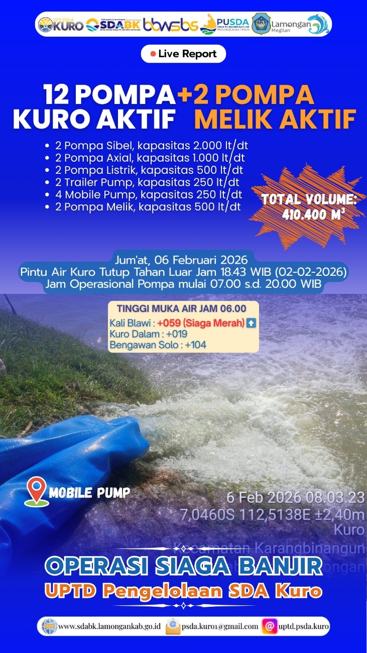 Foto: Operasi Siaga Banjir