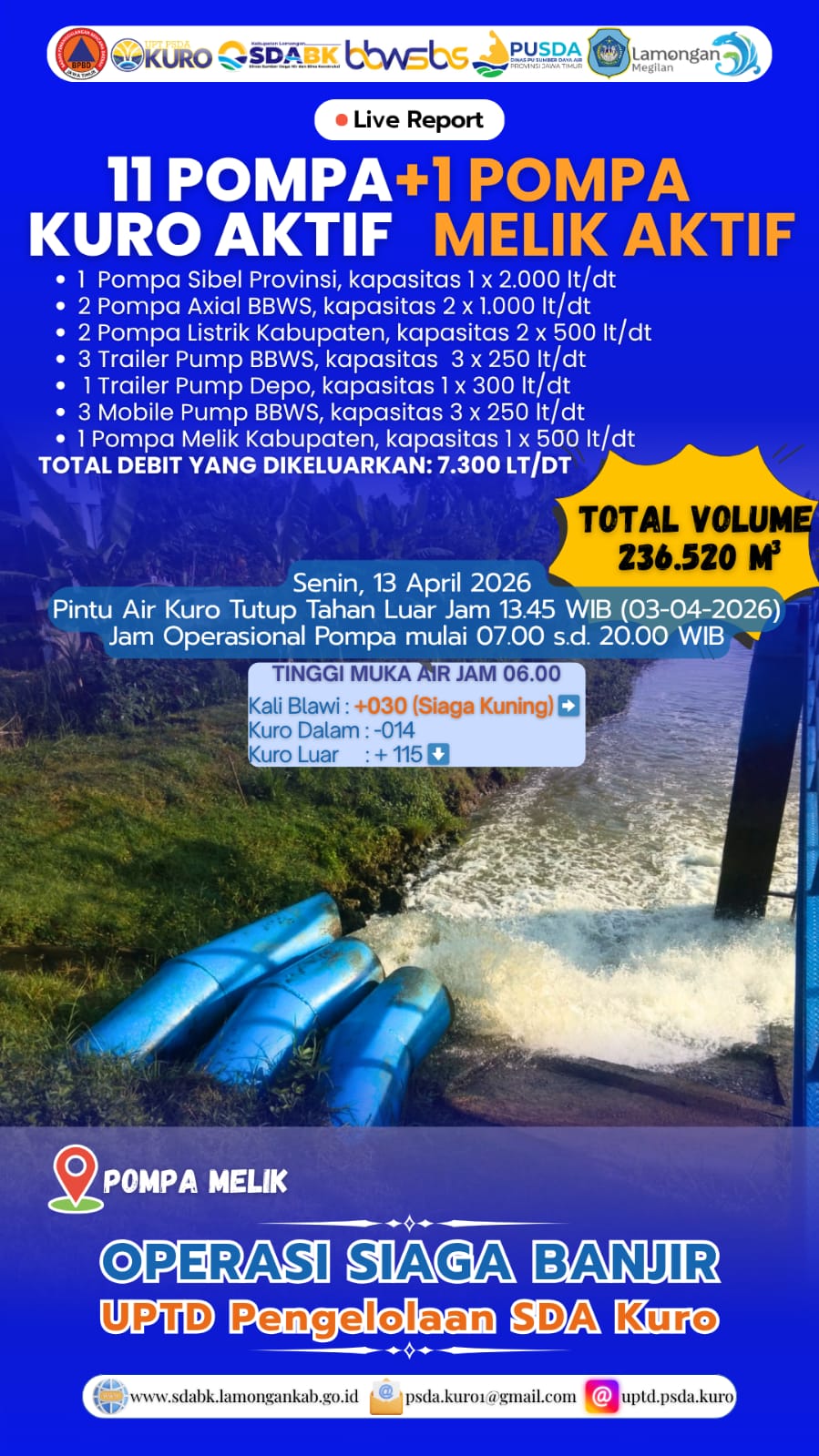 Foto: Operasi Siaga Banjir