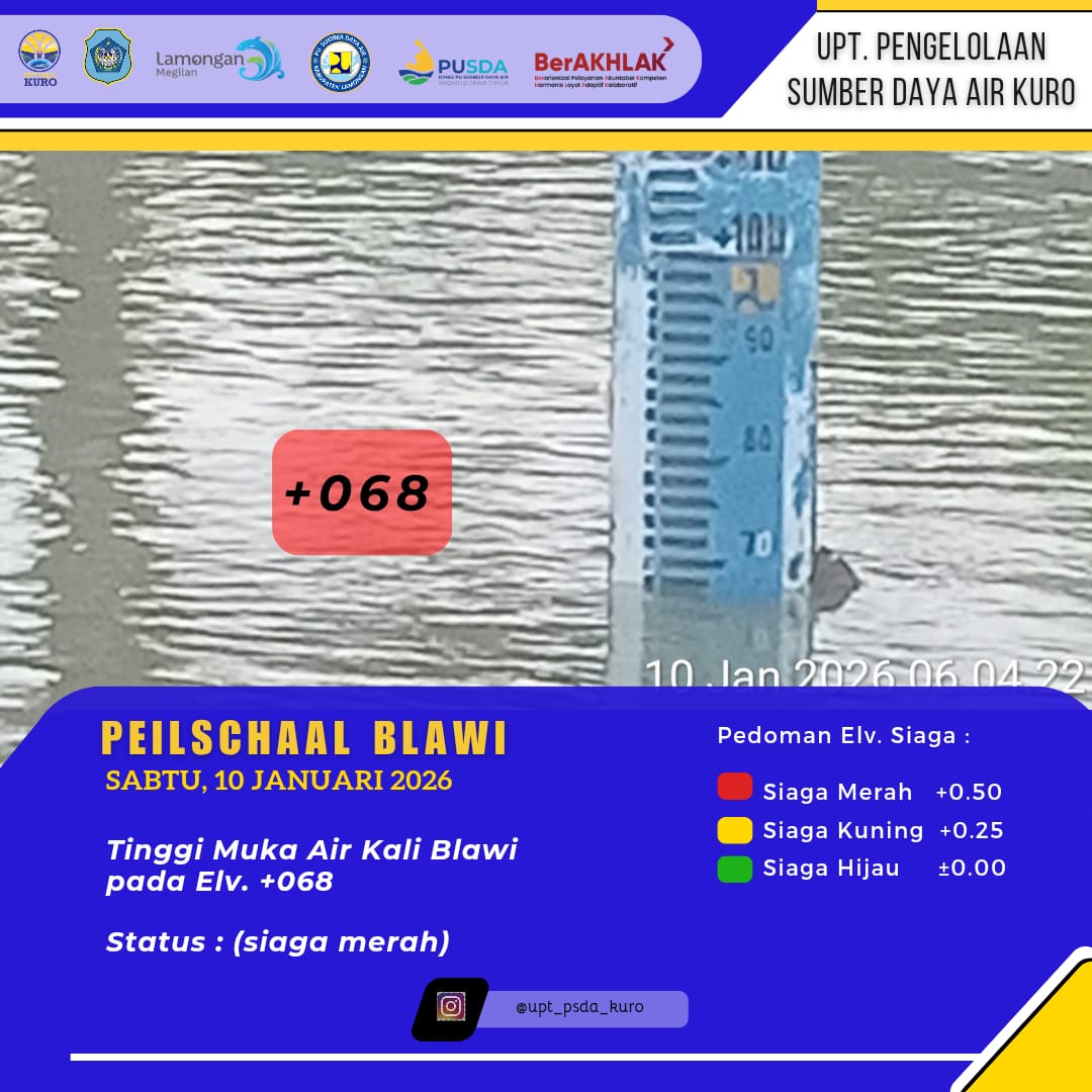 Foto: Peilschaal Blawi