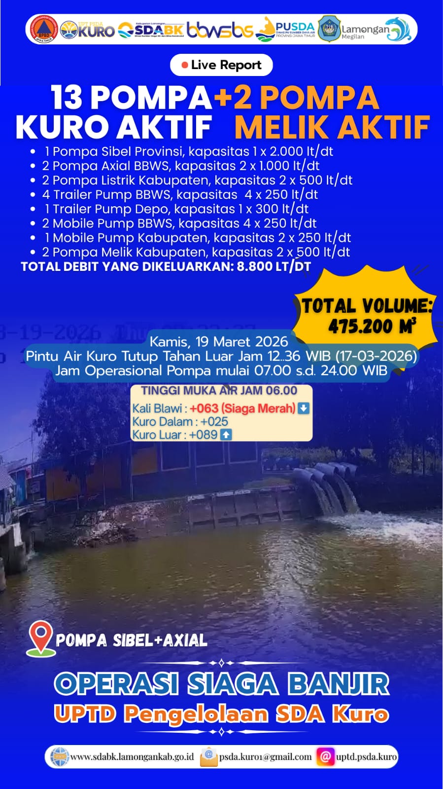 Foto: Operasi Siaga Banjir