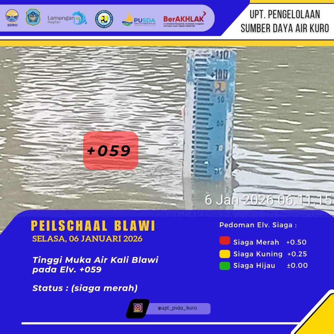 Foto: Peilschaal Blawi