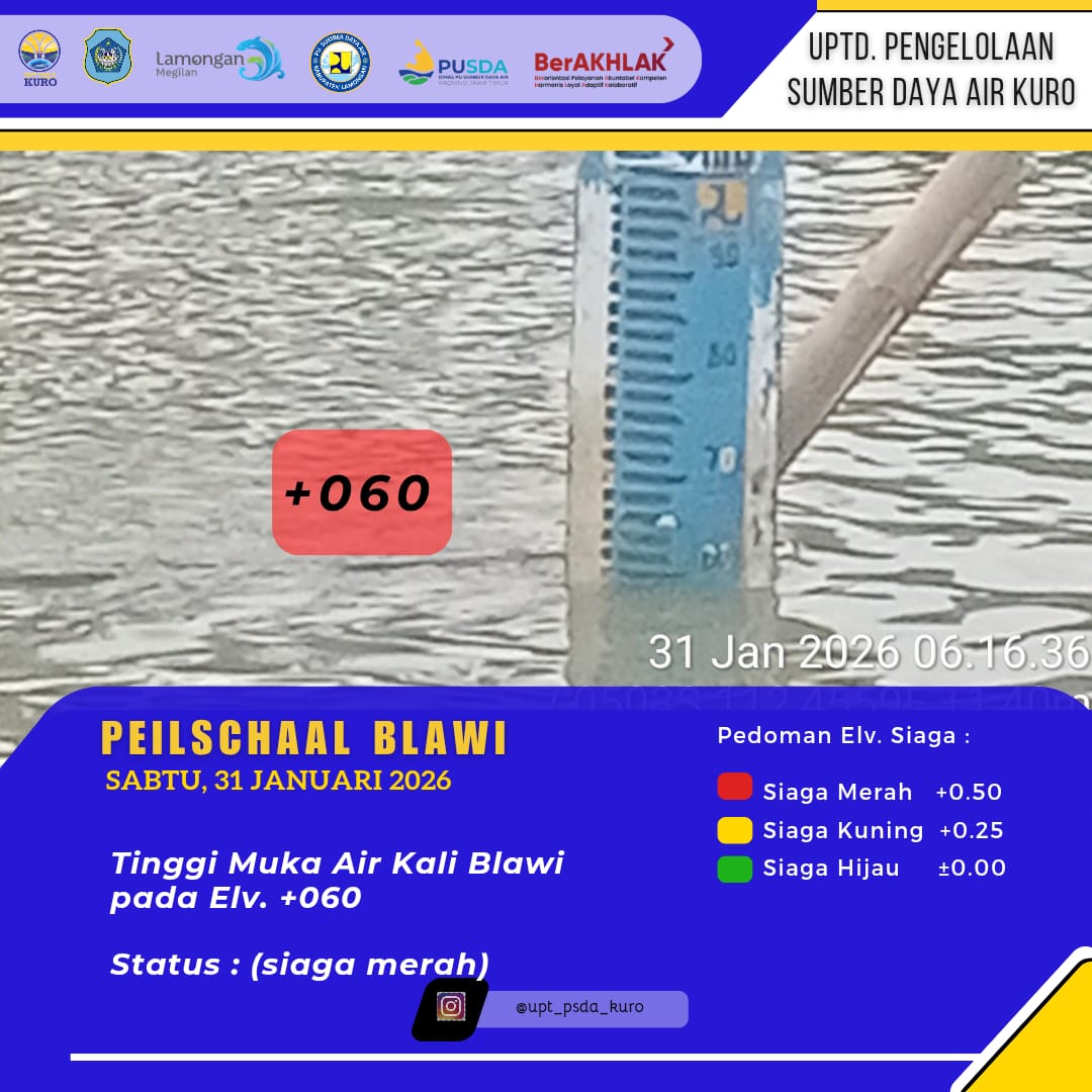 Foto: Peilschaal Blawi