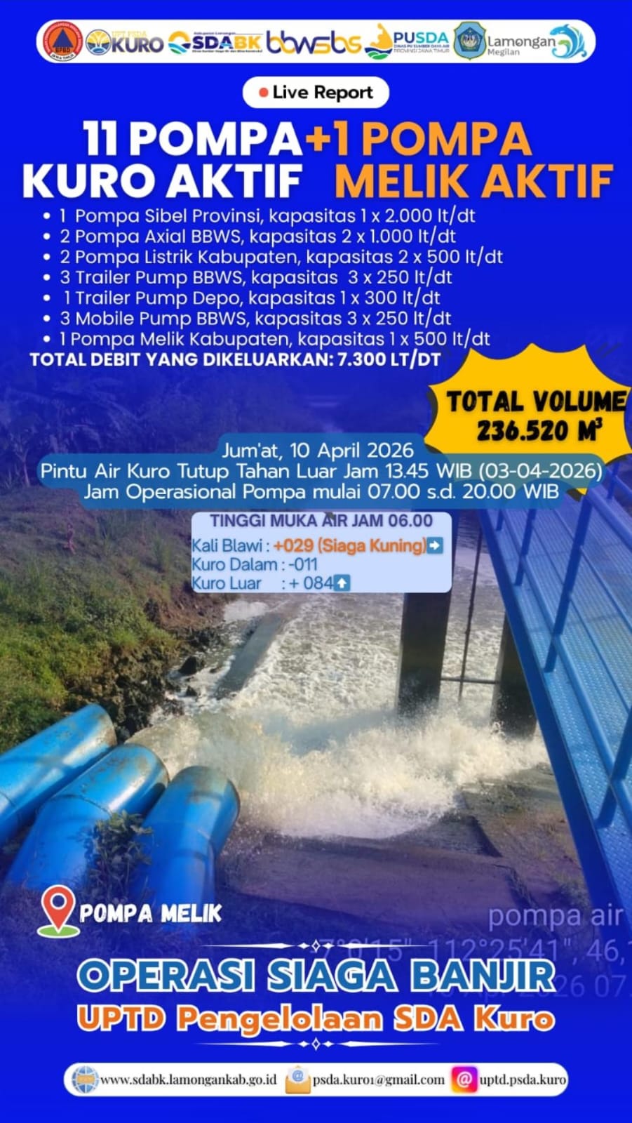 Foto: Operasi Siaga Banjir