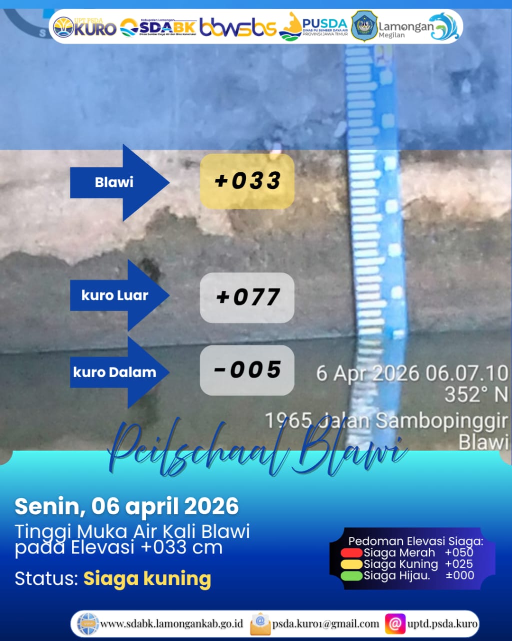 Foto: Peilschaal Blawi