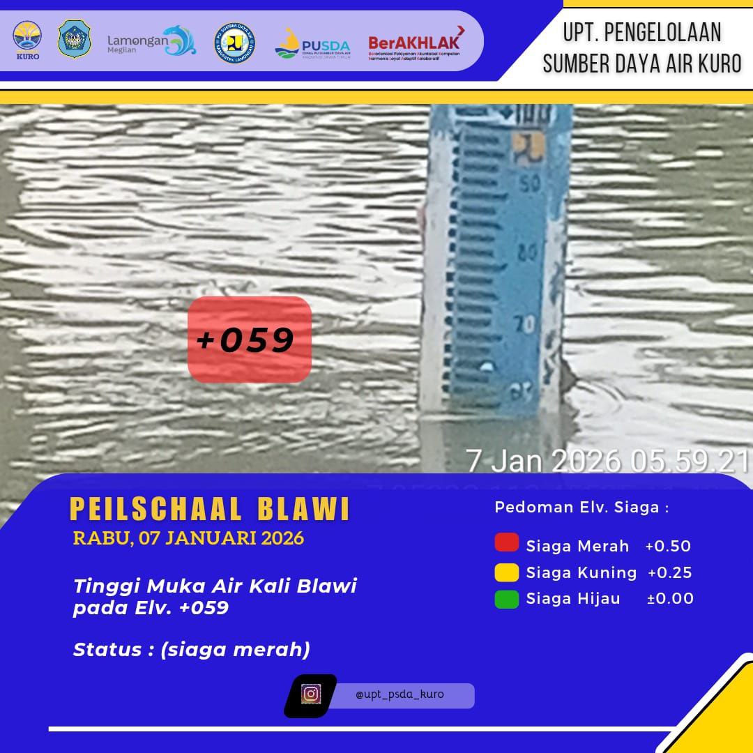 Foto: Peilschaal Blawi