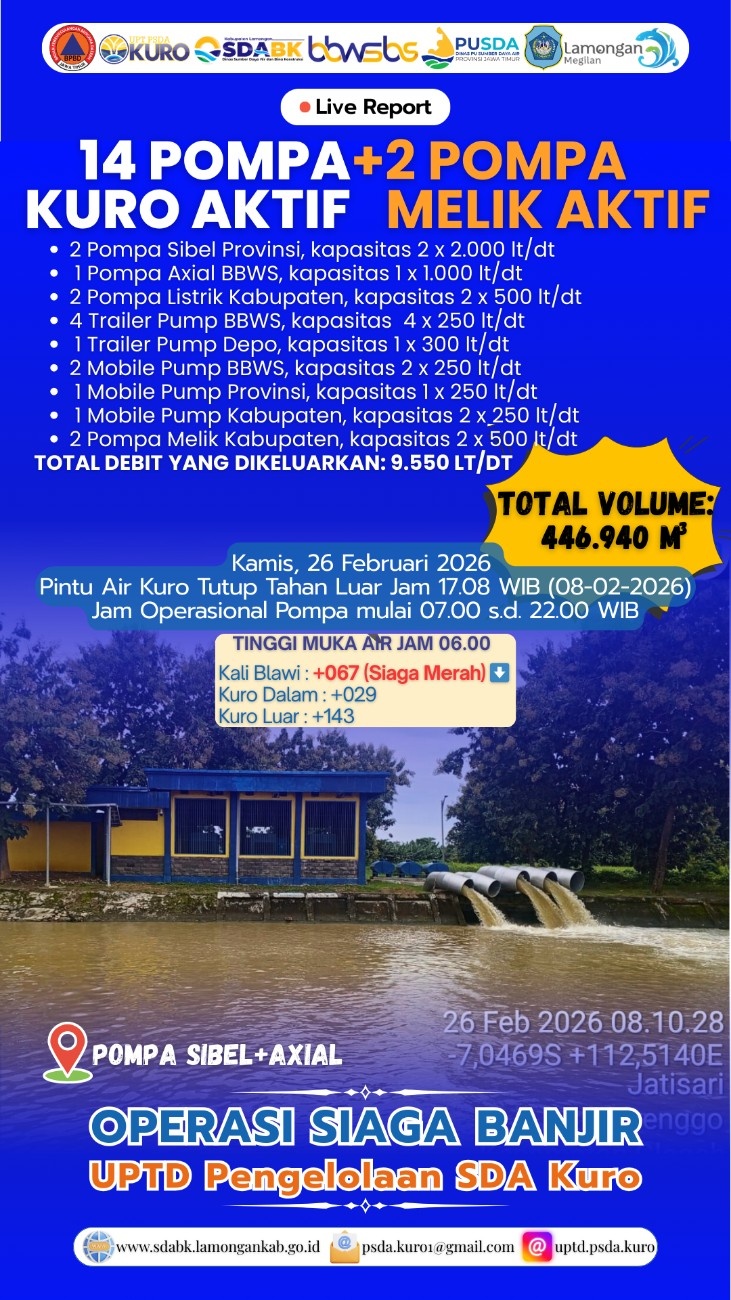 Foto: Operasi Siaga Banjir