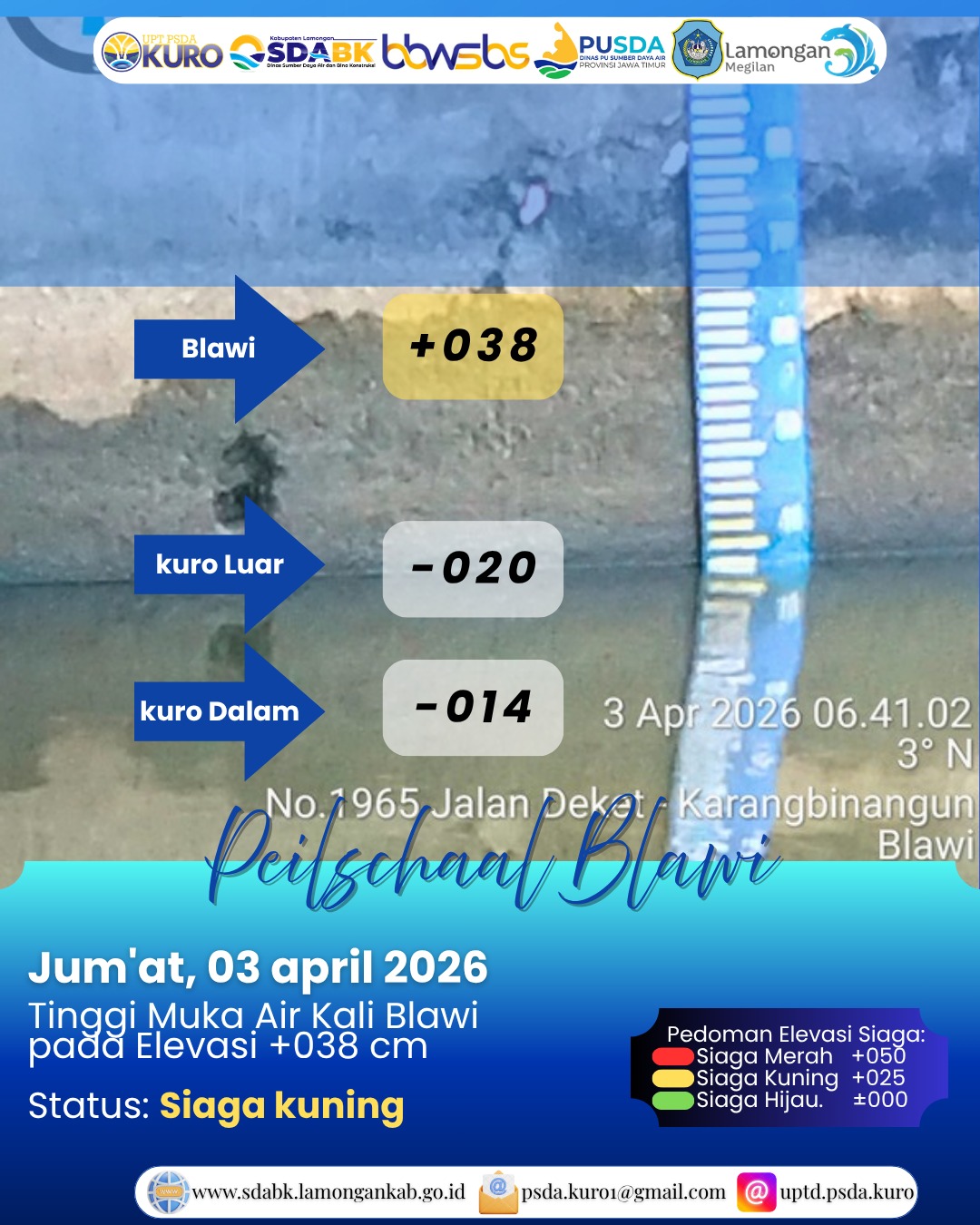 Foto: Peilschaal Blawi