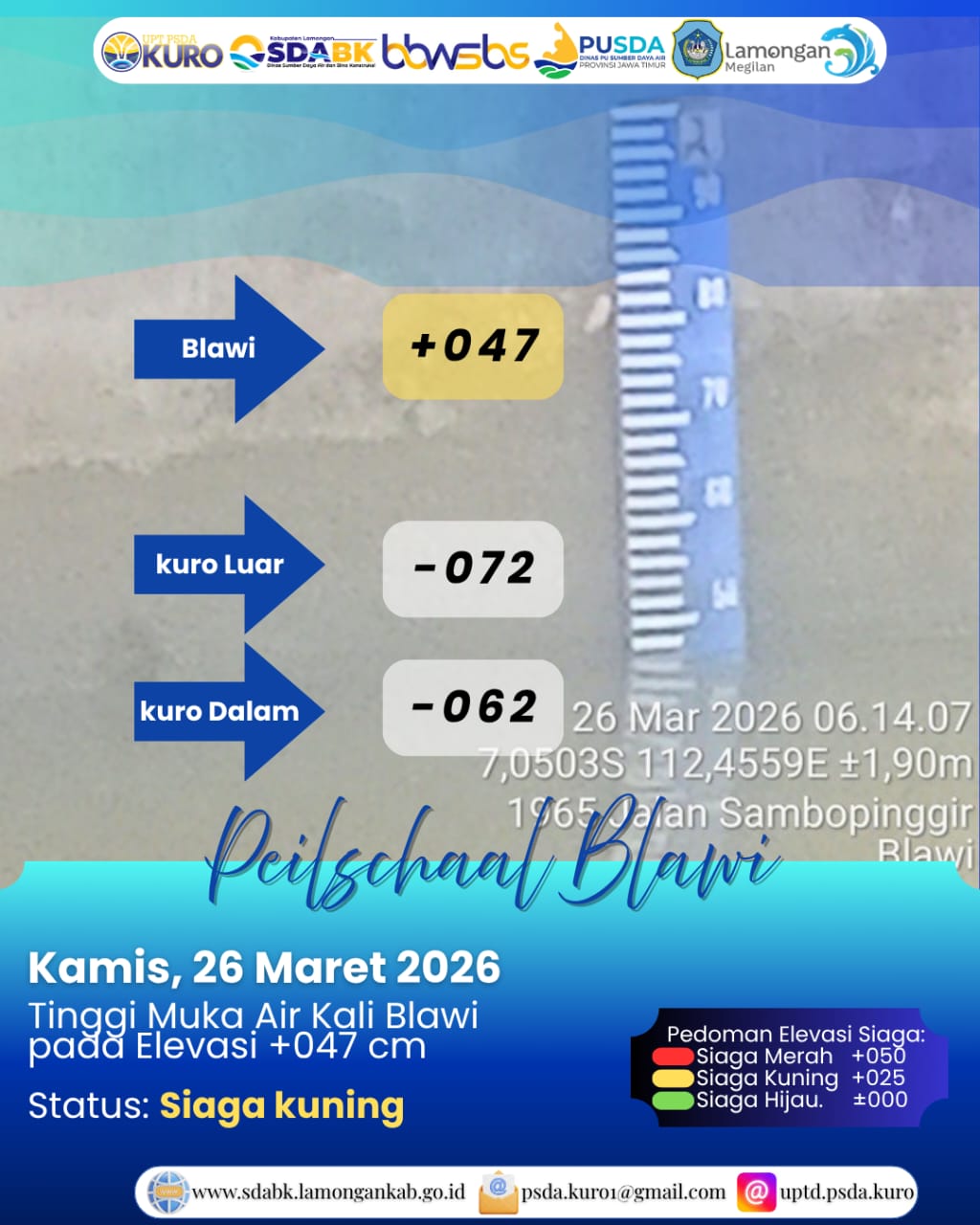 Foto: Peilschaal Blawi