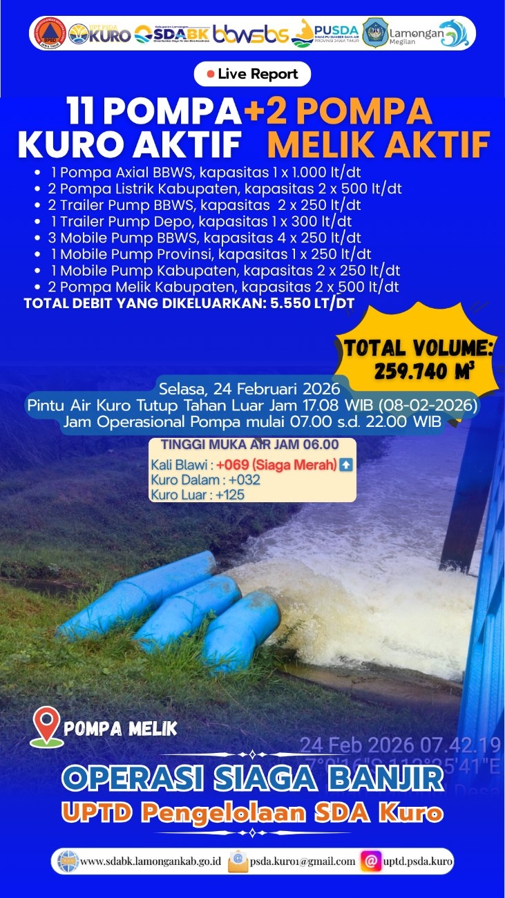 Foto: Operasi Siaga Banjir