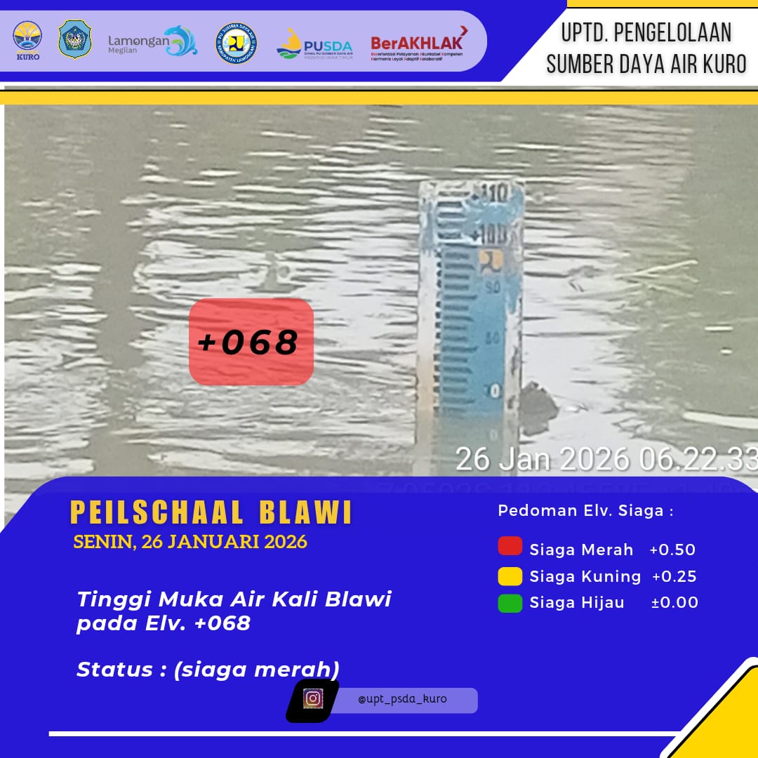 Foto: Peilschaal Blawi