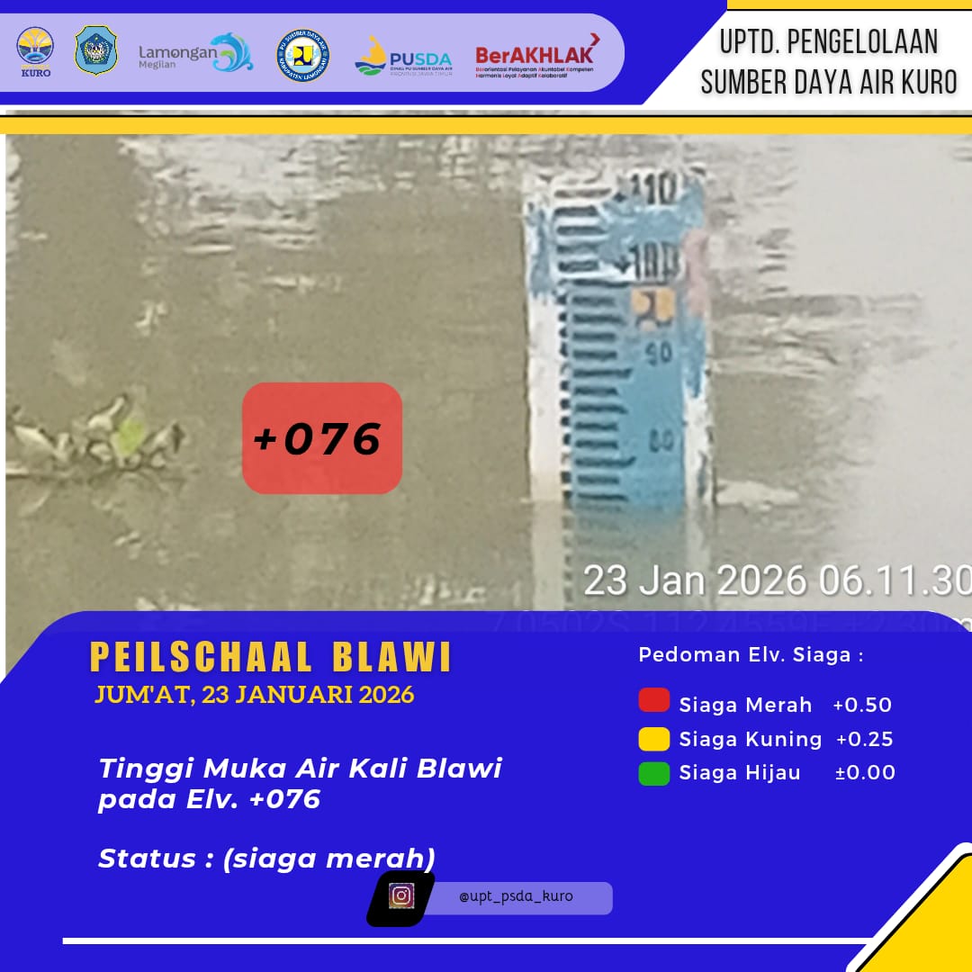 Foto: Peilschaal Blawi