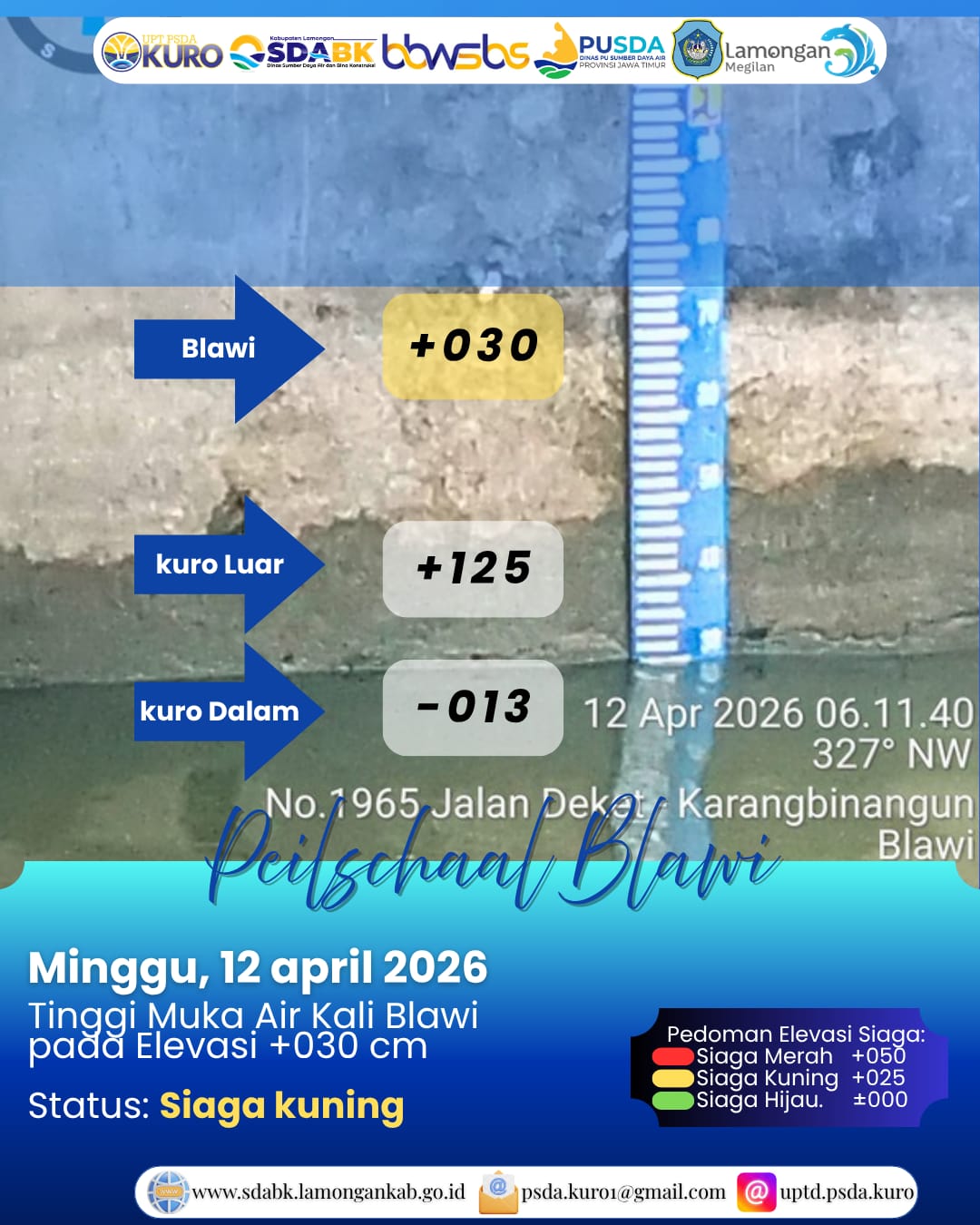 Foto: Peilschaal Blawi