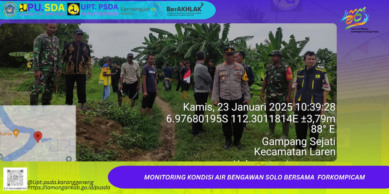 Monitoring Sungai Bengawan Solo