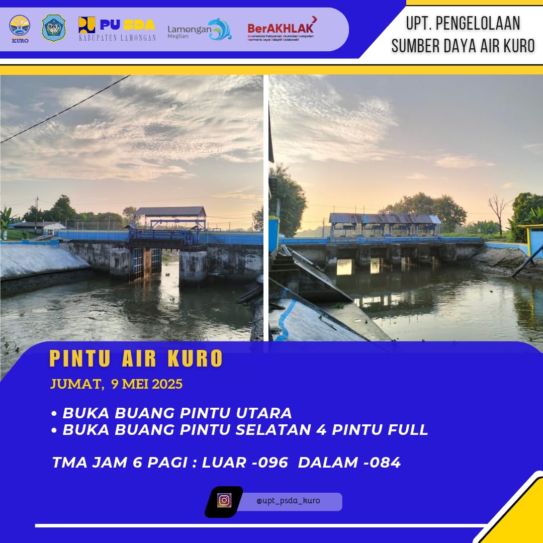 Update Kondisi Pintu Air Kuro