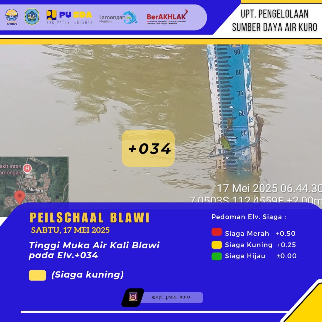 Peilschaal blawi Kuro
