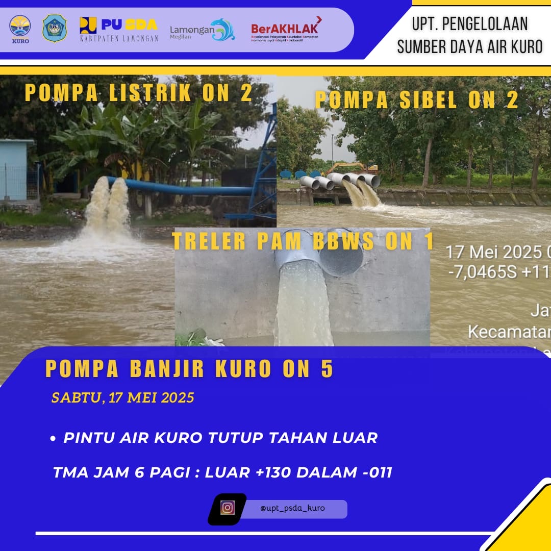 Pompa Banjir Kuro ON 5