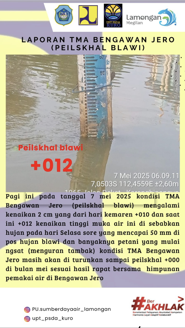 Laporan TMA bengawan Jero Peilskhal blawi