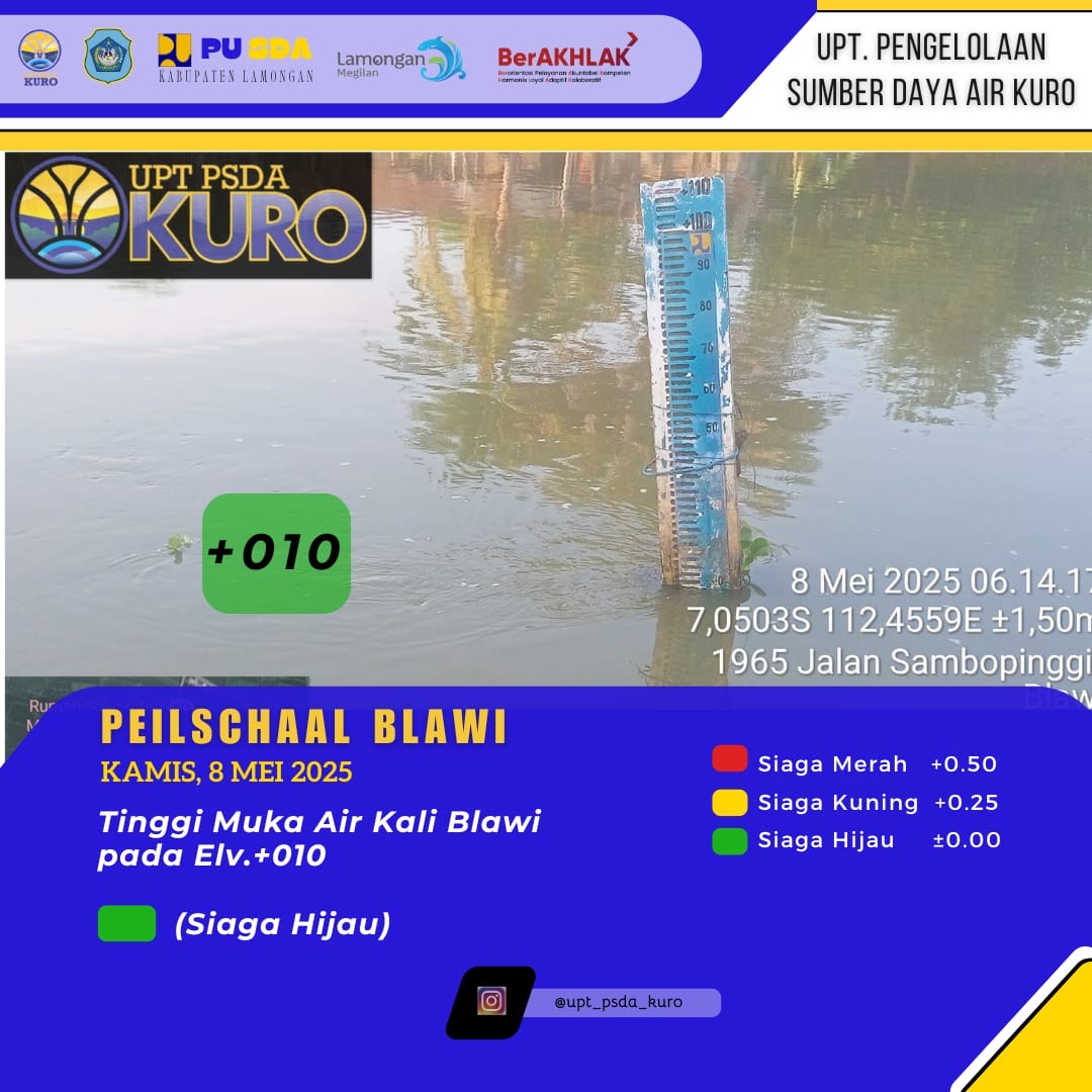 Laporan TMA bengawan Jero Peilskhal blawi