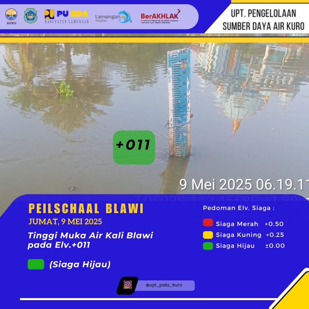Laporan TMA bengawan Jero Peilskhal blawi