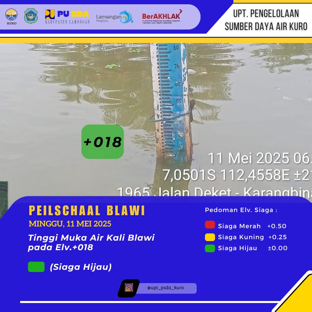 Laporan TMA bengawan Jero Peilskhal blawi