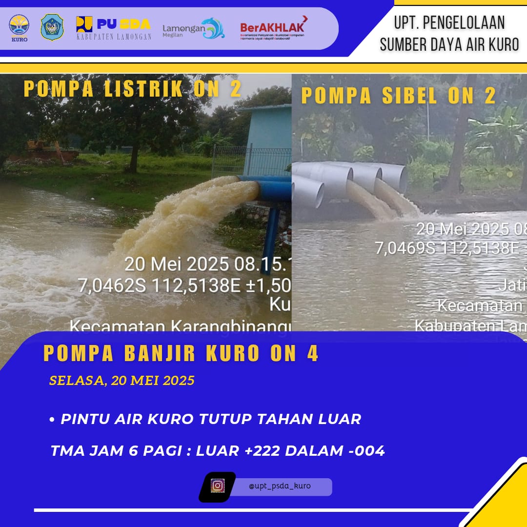 Pompa Banjir Kuro ON 4