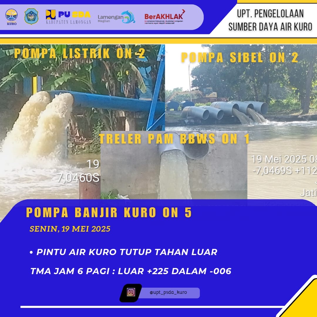 Pompa Banjir Kuro ON 5