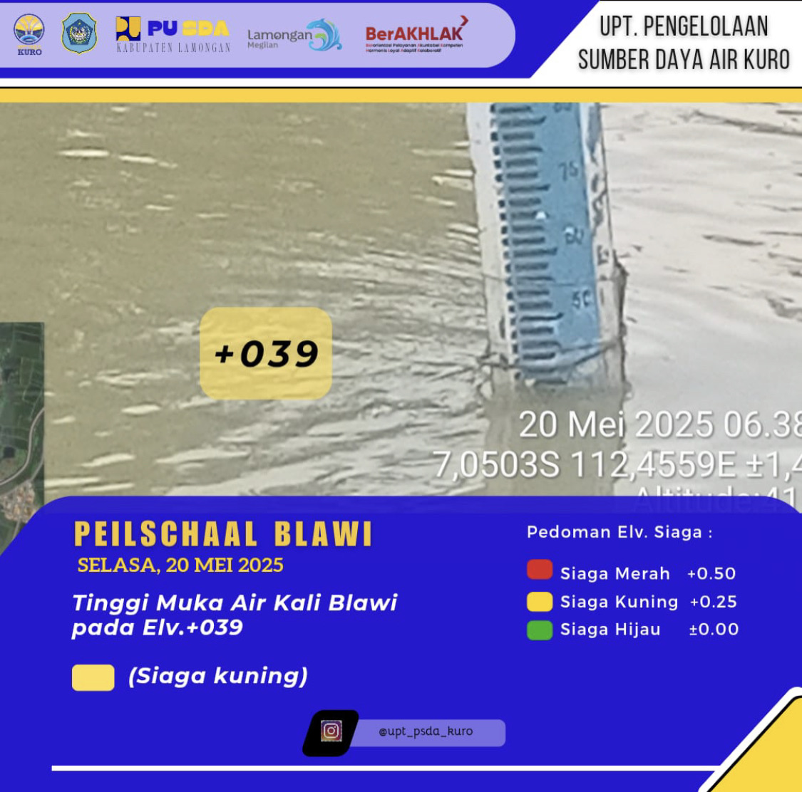 Laporan Peilschaal blawi Pada Hari Selasa