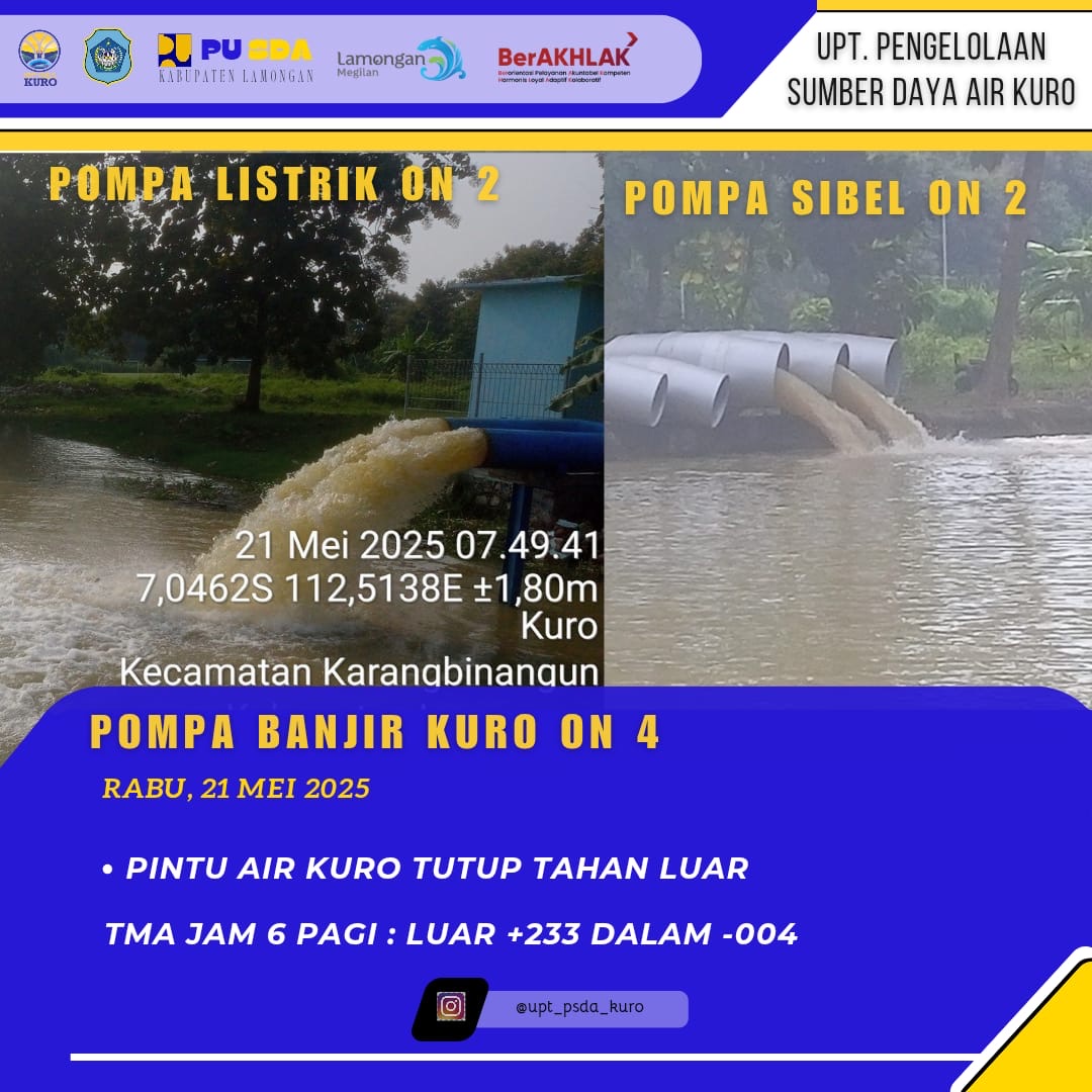 Pompa banjir Kuro On 4