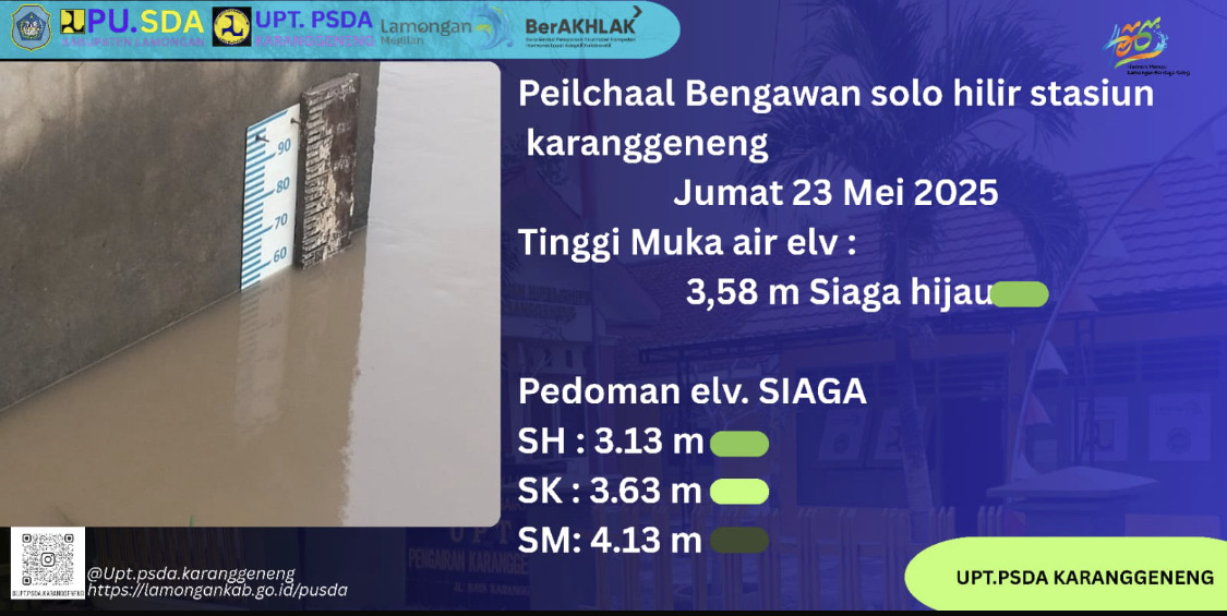 Peilchaal Bengawan Solo hilir stasiun Karanggeneng